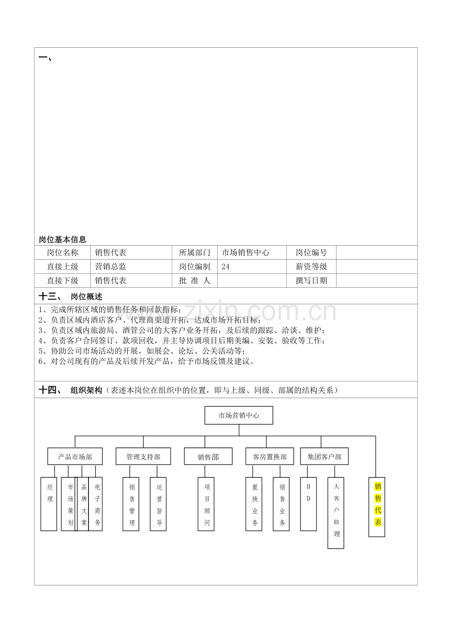 岗位说明书—销售代表.doc_第1页