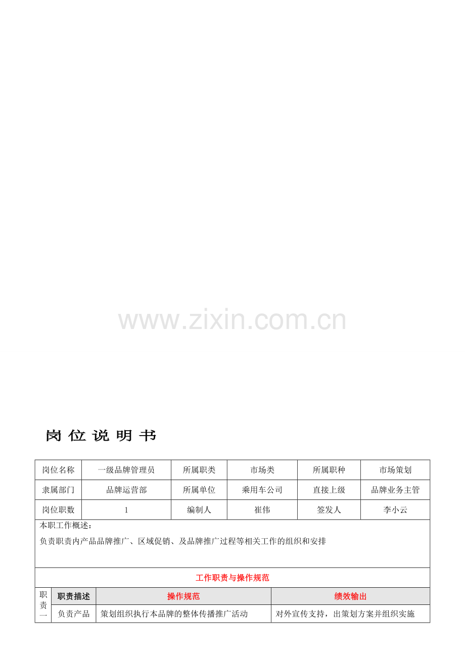 品牌管理员岗位说明书.doc_第1页