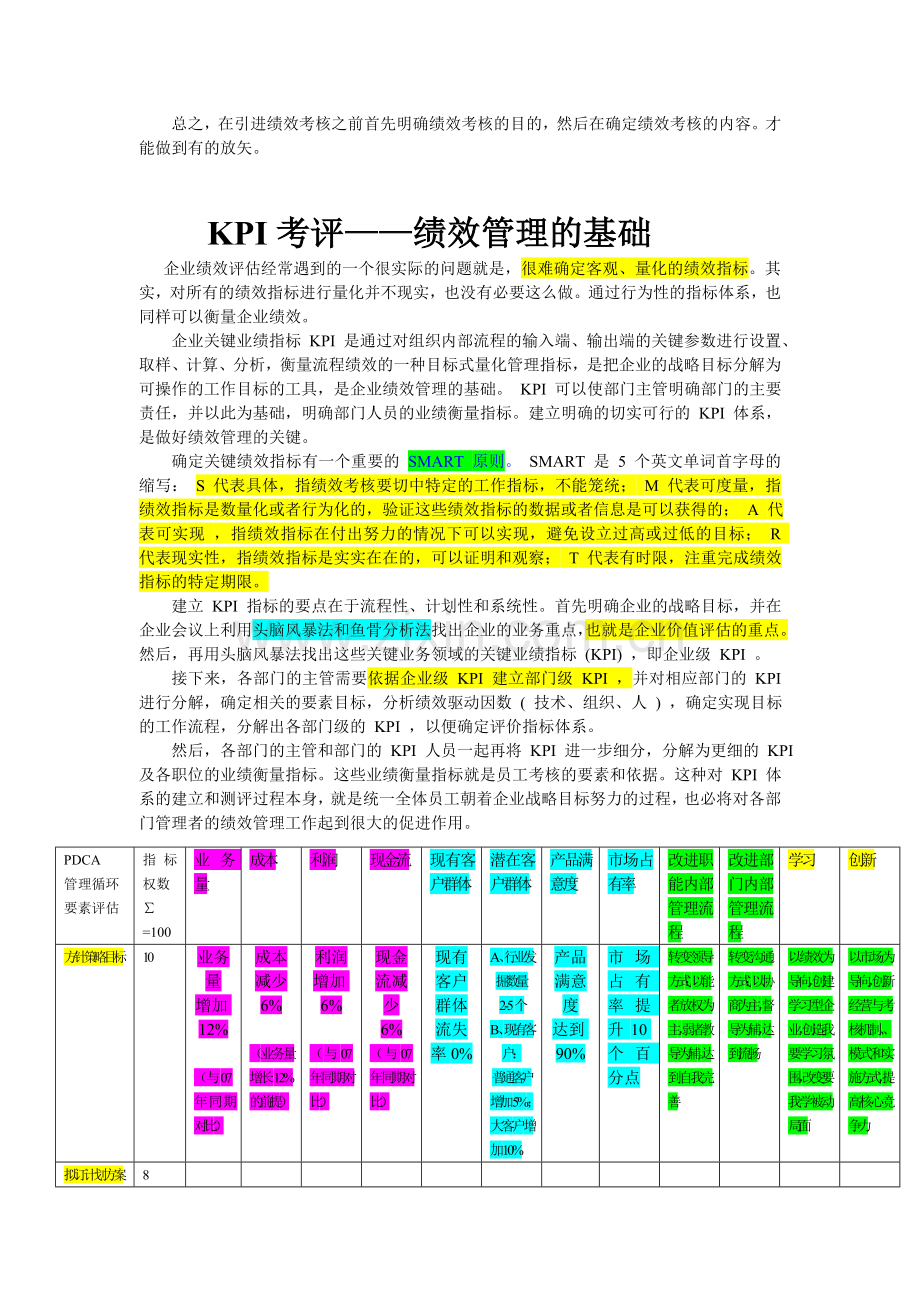 如何确定各层级绩效考核内容.doc_第2页