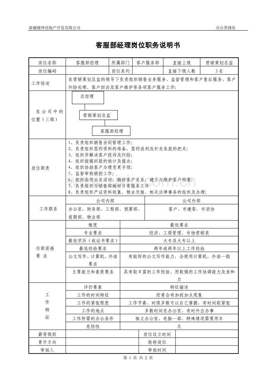 客服部经理岗位职务说明书.doc_第1页