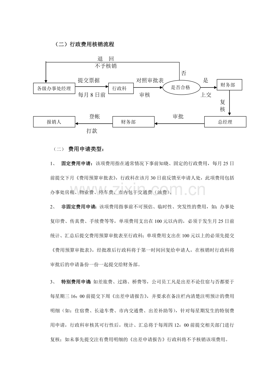 行政费用管理细则.doc_第2页