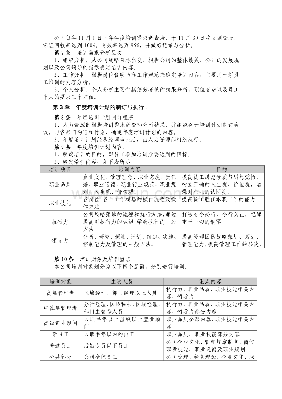 培训体系建设管理制度.doc_第2页