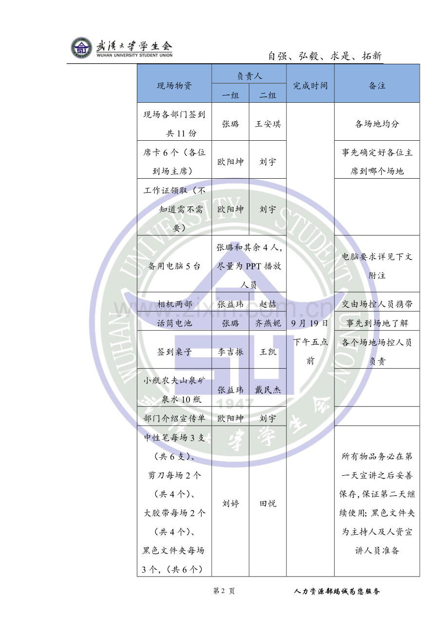 招新宣讲会活动策划案.doc_第3页