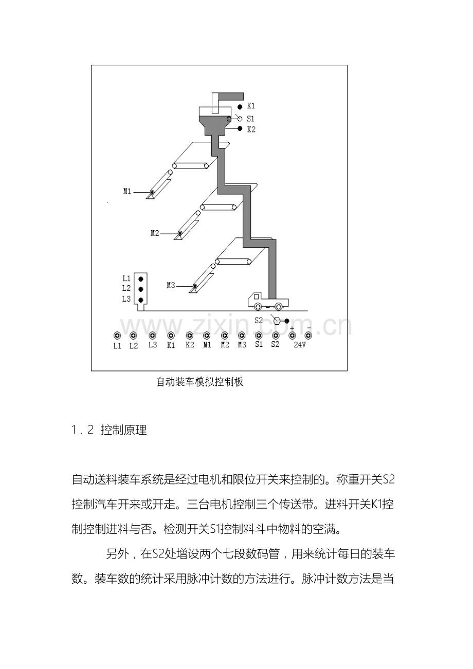 自动送料装车系统PLC控制设计样本.doc_第3页