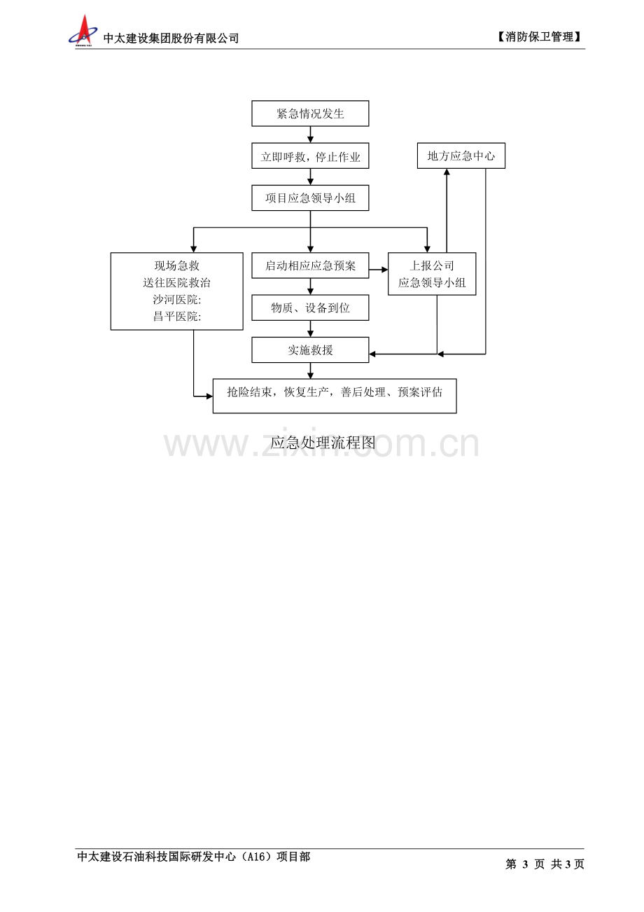 项目消防演习方案.doc_第3页