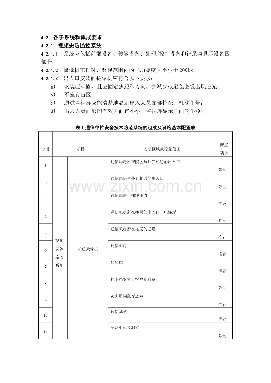 上海市质量技术监督局发布上海市地方标准重点单位重要部位安全技术防范系统要求通信单位.doc_第3页