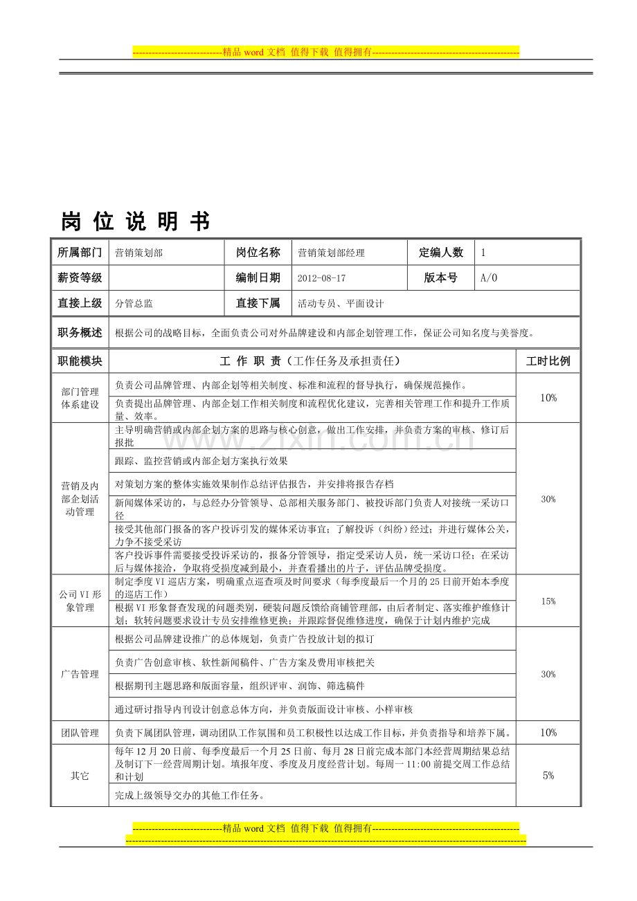 岗位说明书(营销策划部经理).doc_第1页