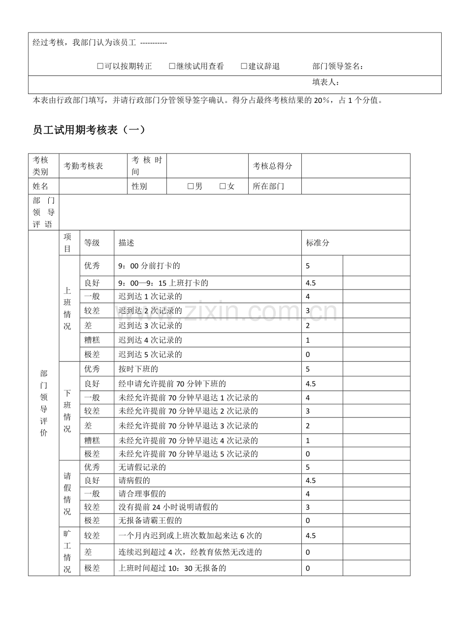 新进员工考核管理办法.doc_第3页