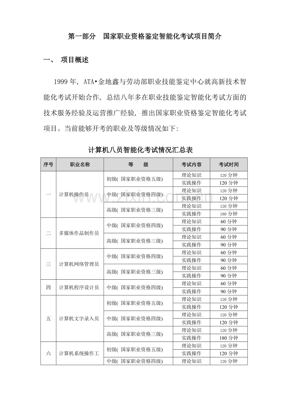 高新技术计算机职业类考试题库资料介绍NVQ.doc_第2页