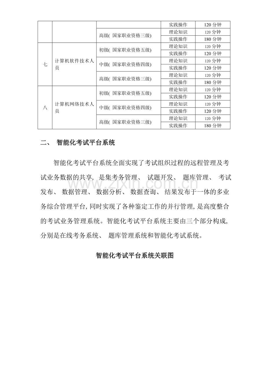 高新技术计算机职业类考试题库资料介绍NVQ.doc_第3页