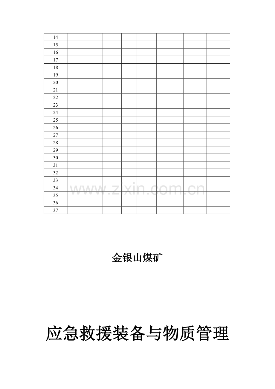 煤矿应急救援材料物质管理台帐.doc_第3页