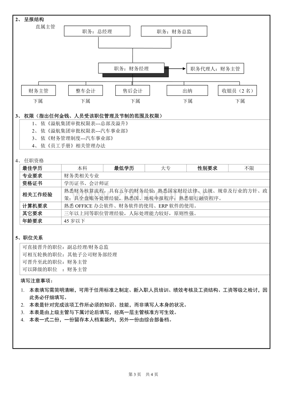 财务经理-岗位说明书.doc_第3页