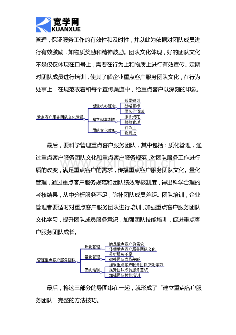 如何建立重点客户服务团队.doc_第3页