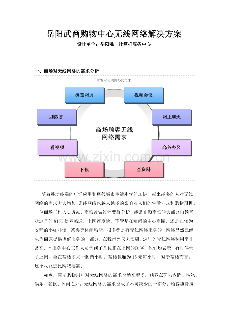 商场无线网络解决方案.doc_第1页