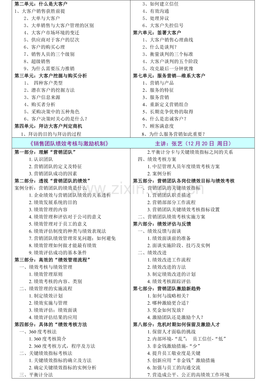 营销计划制定、大客户营销、销售团队考核..doc_第3页