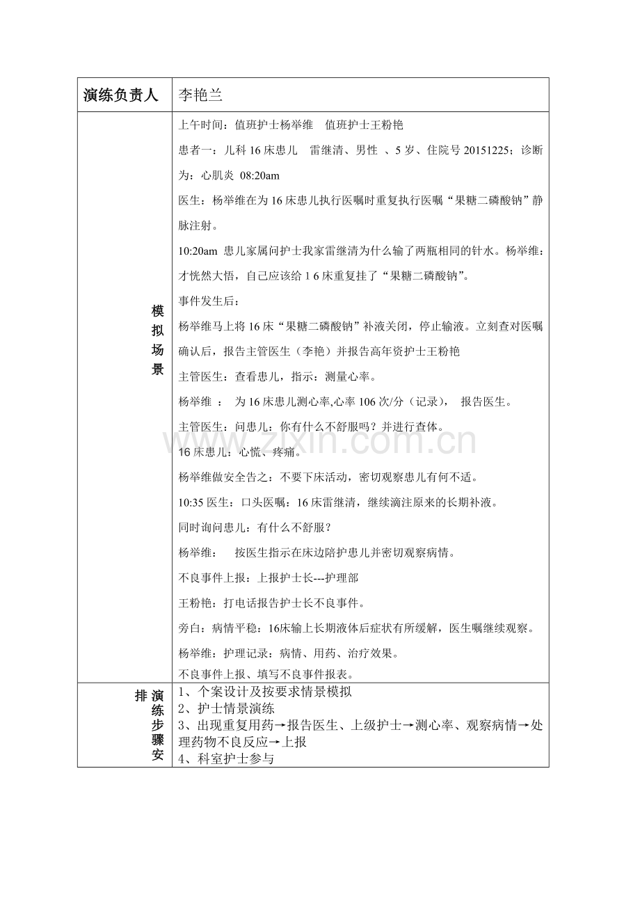 儿科错误用药不良事件应急演练.doc_第2页