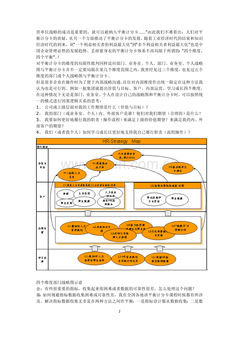 沟通-度量-平衡——战略绩效管理专家秦杨勇访谈(4).doc_第2页