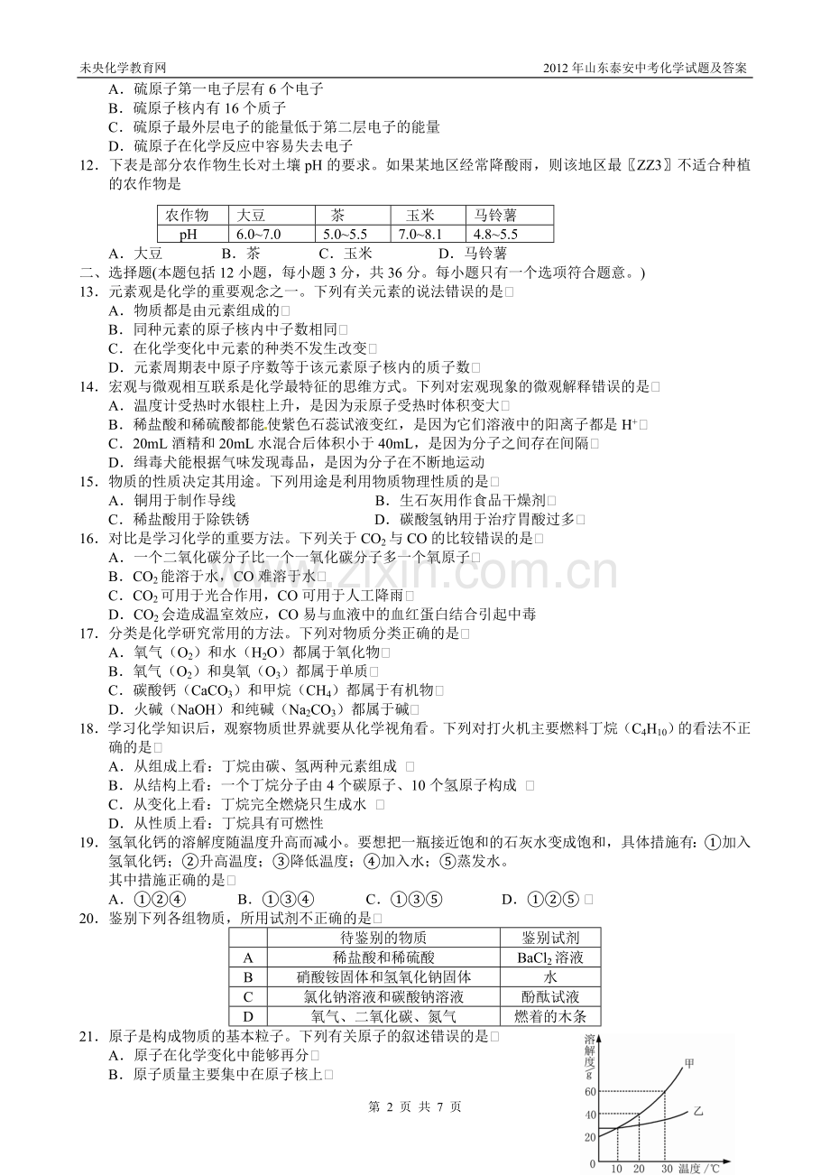 2012年山东泰安中考化学试题及答案.doc_第2页