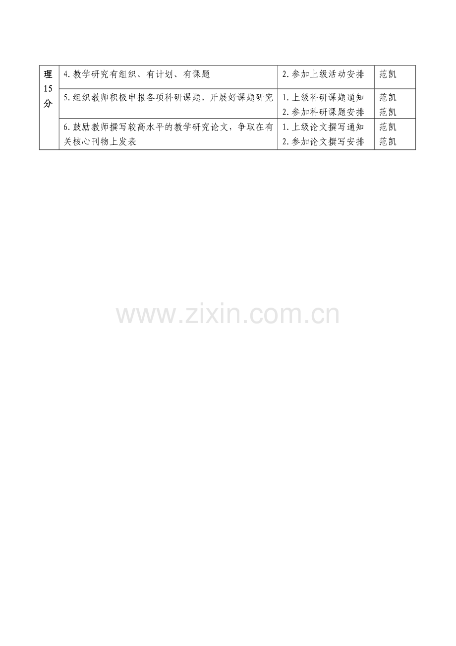 职工学校校长岗位安全质量标准化.doc_第3页