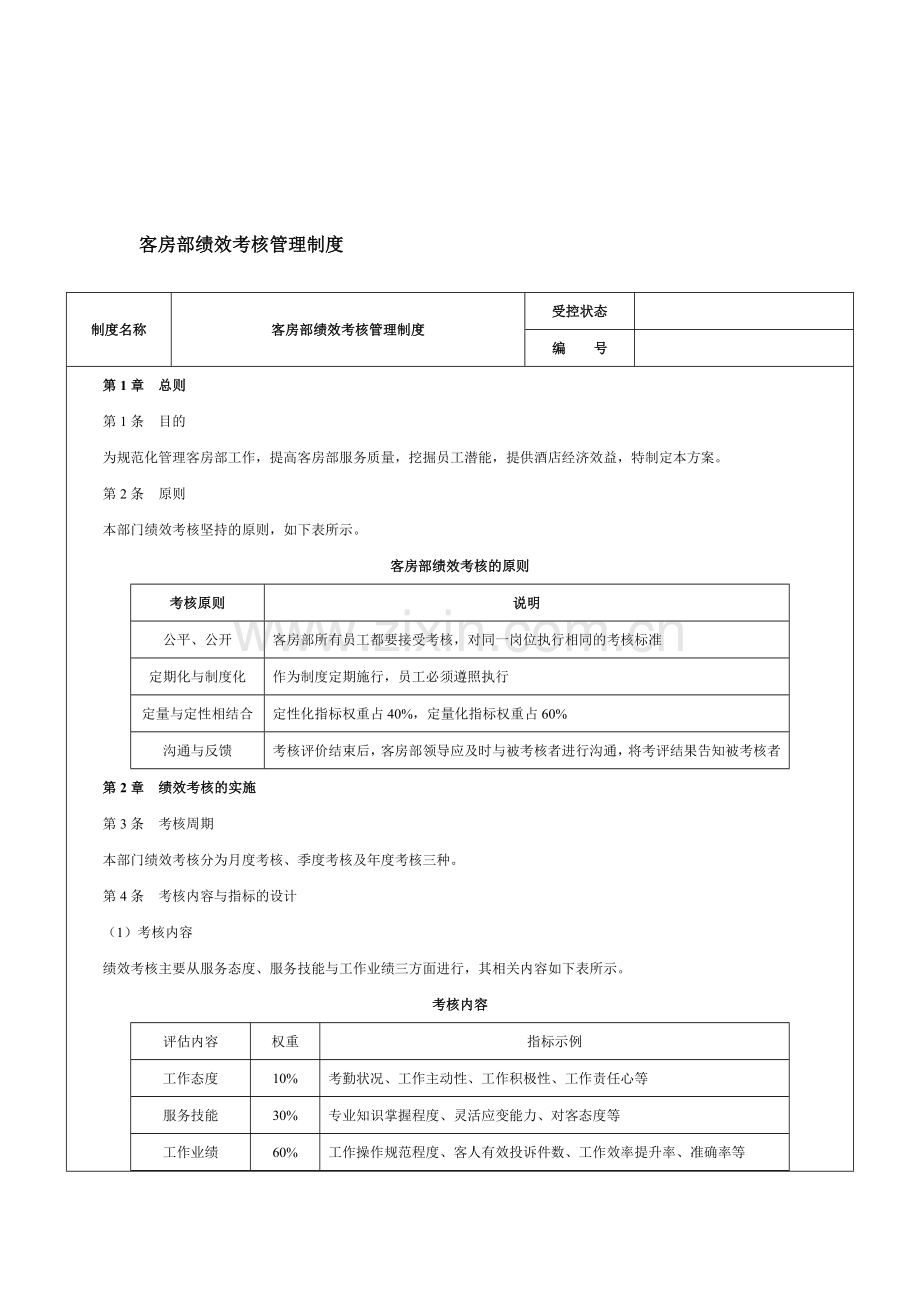 酒店客房部绩效考核管理制度-范本..doc_第1页