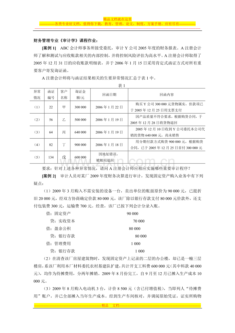 财务管理专业审计学课程作业.doc_第1页