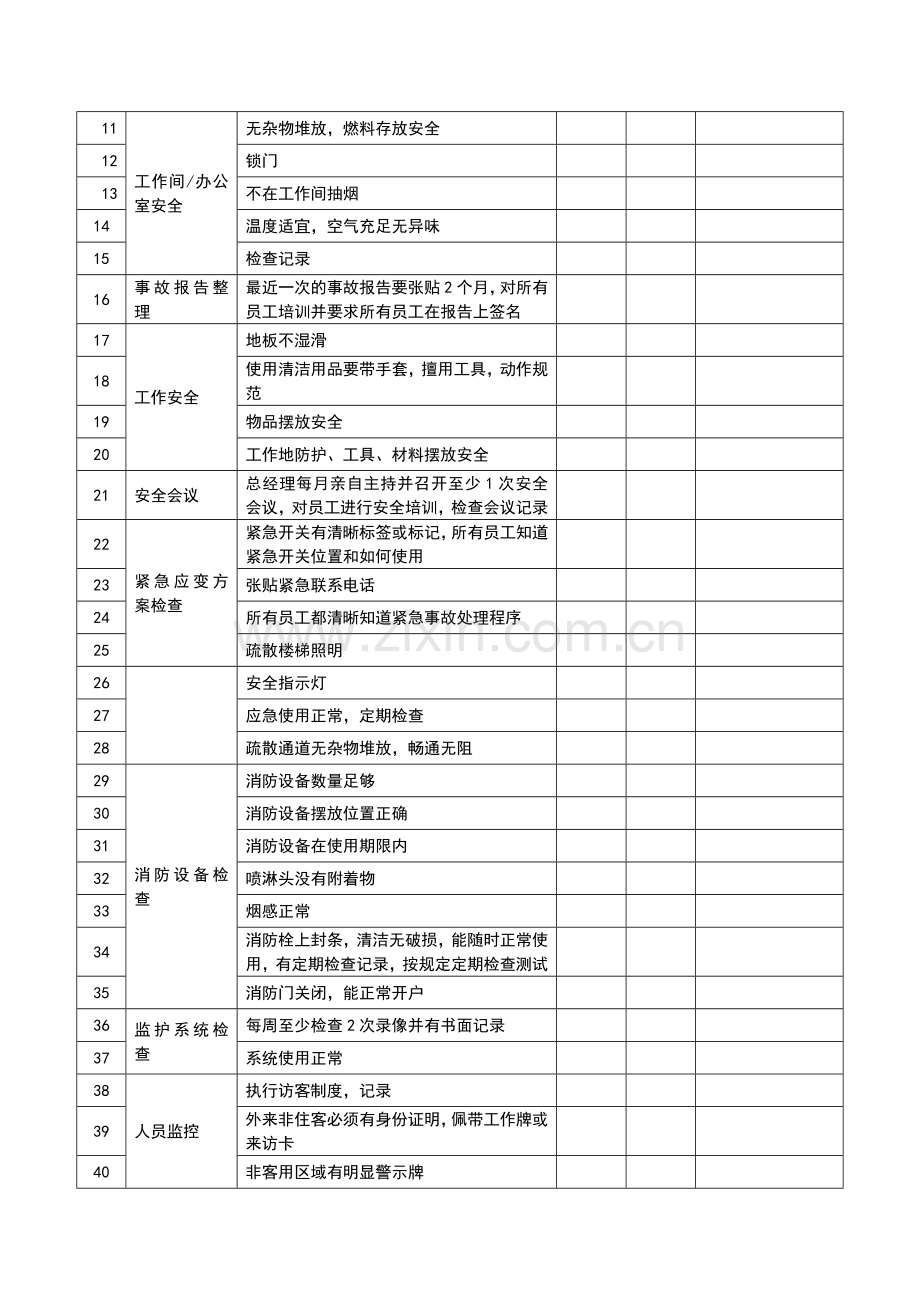 速8酒店安全检查制度(表).doc_第2页