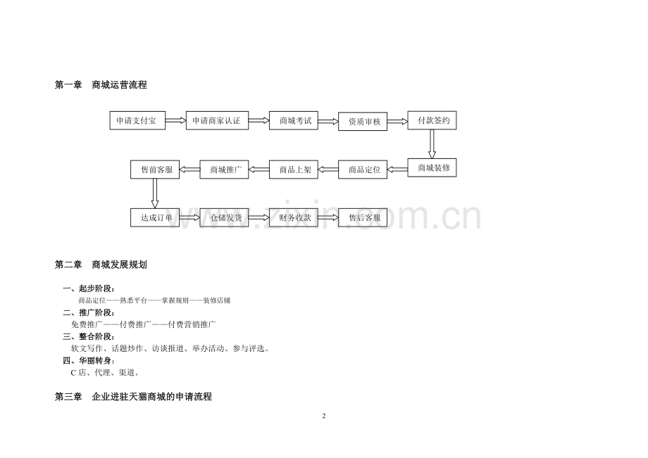 淘宝外包运营计划方案.doc_第2页