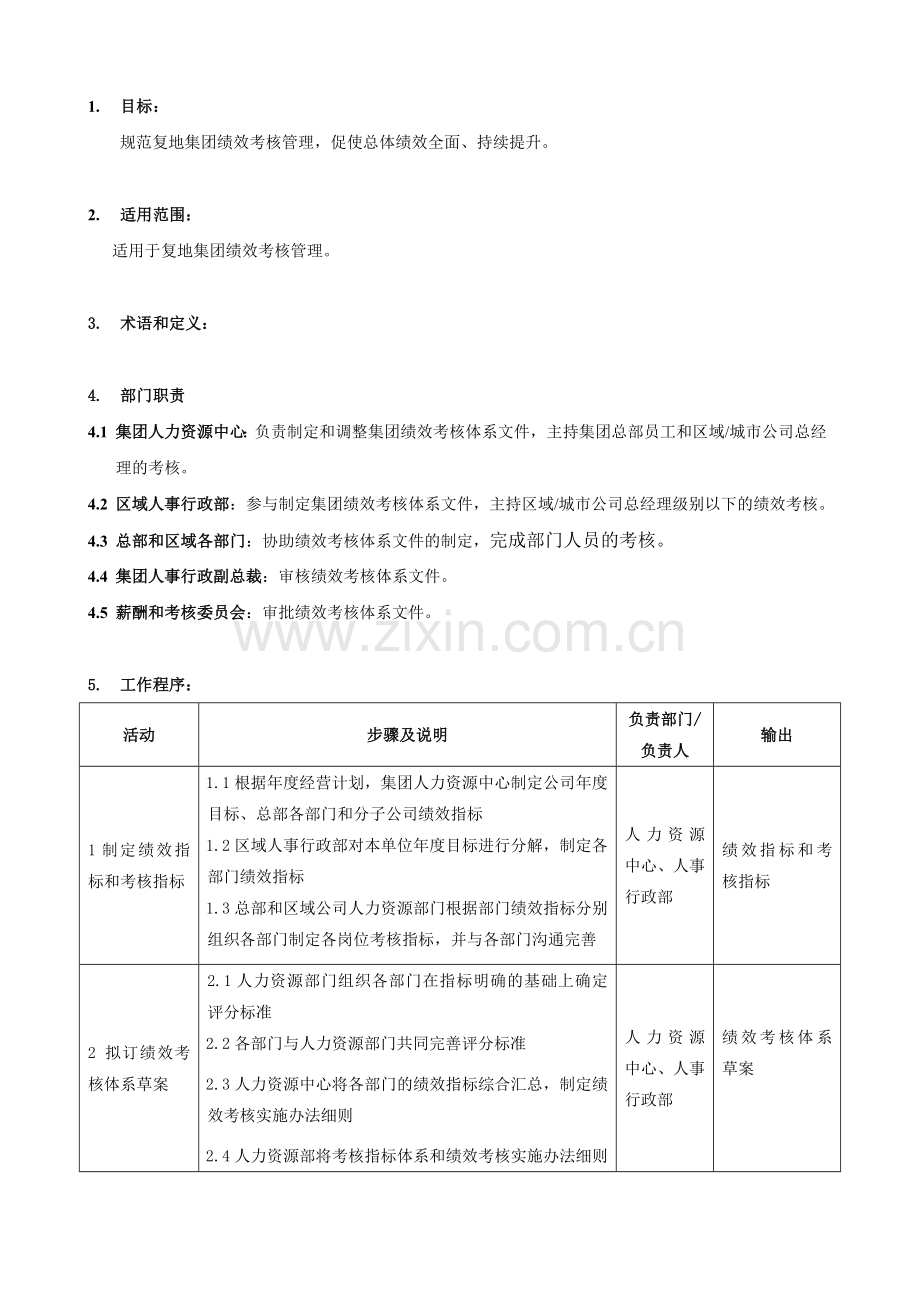 FT-RL-LC004绩效考核管理流程.doc_第3页