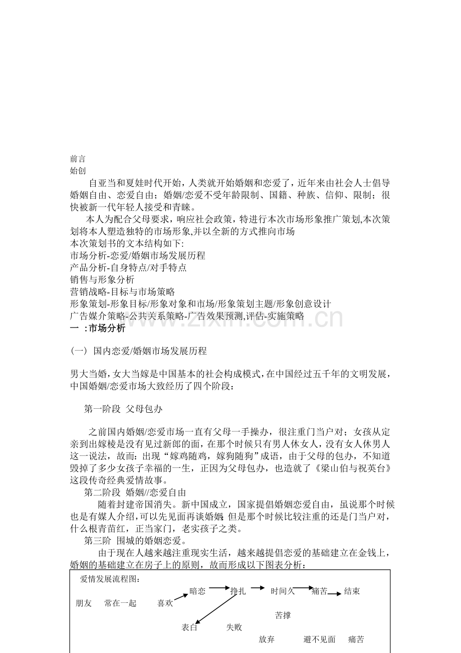 个人人生营销策划书.doc_第2页