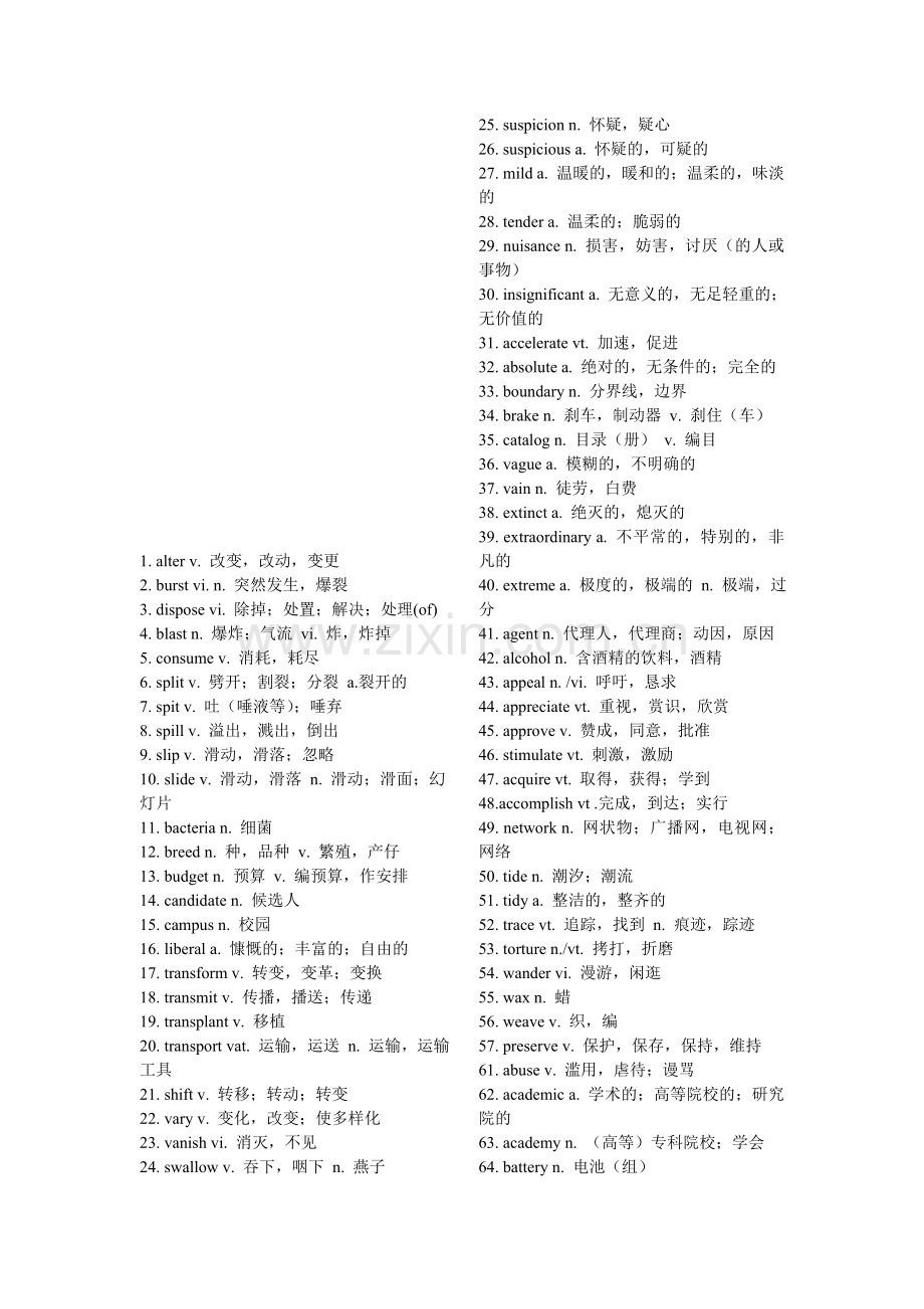 四级高频词汇.doc_第1页