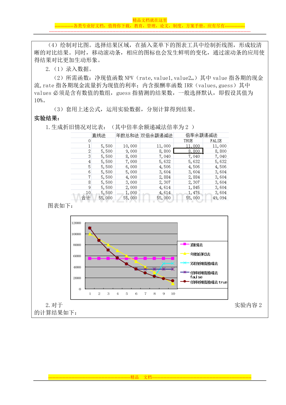 计算机财务管理实验报告1.doc_第3页