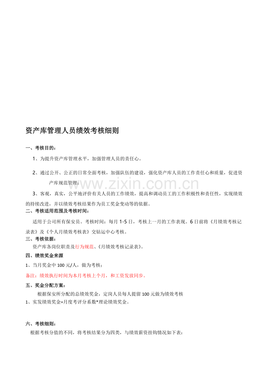 资产库管理人员绩效考核细则..doc_第1页