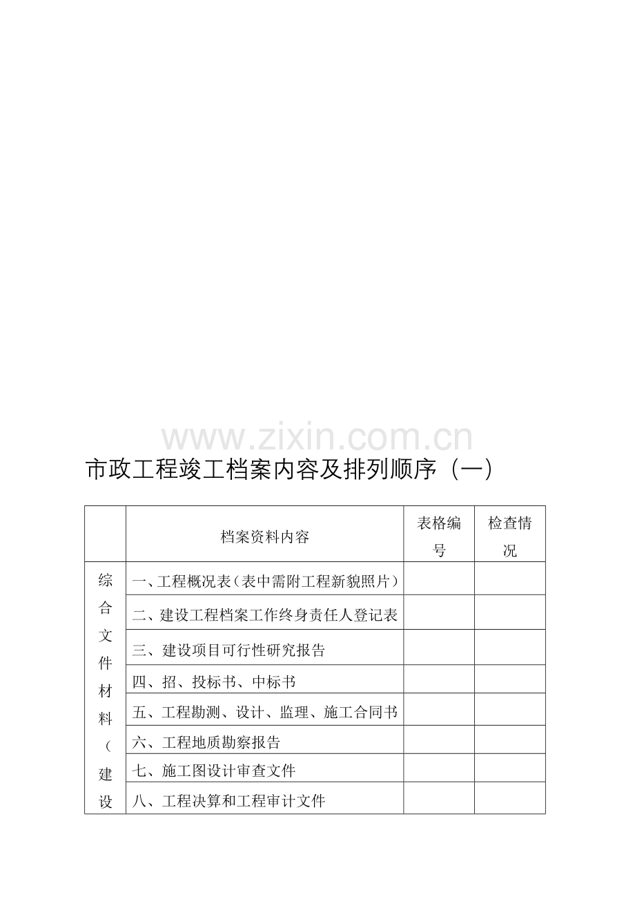 市政工程竣工档案内容及排列顺序.doc_第1页