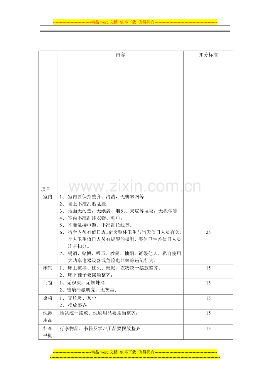 企业员工军训考核标准..doc_第1页