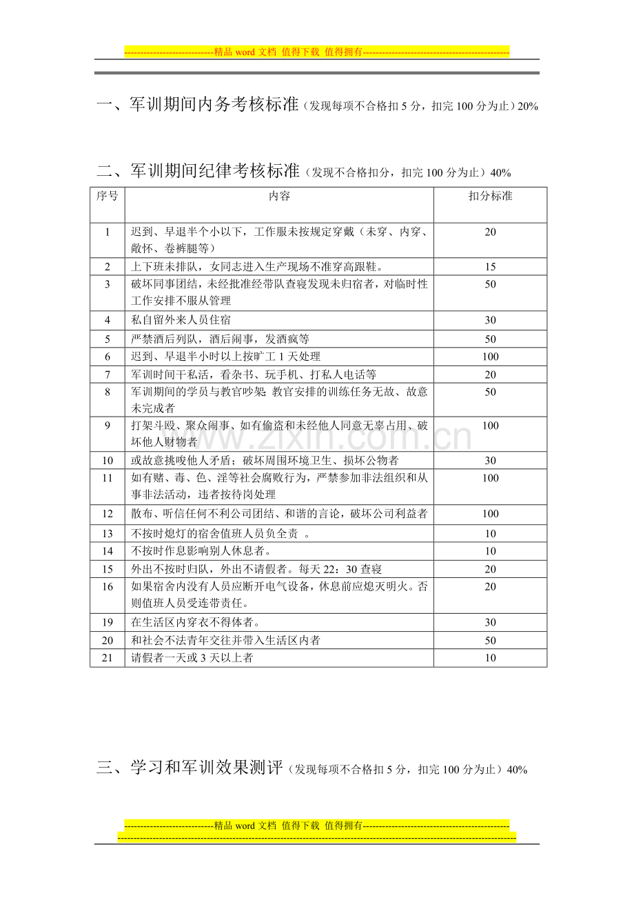 企业员工军训考核标准..doc_第2页