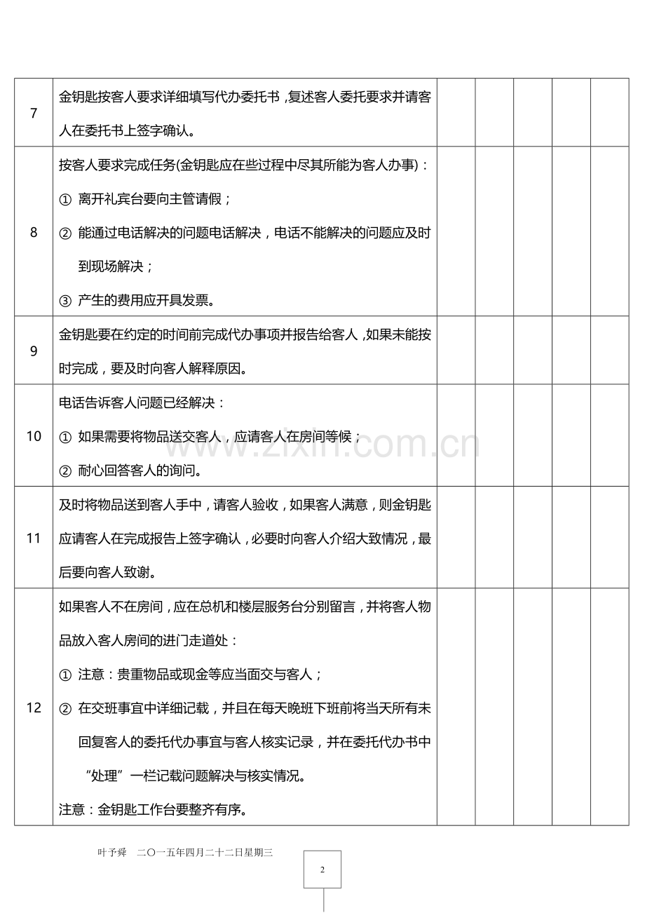 酒店管理人资--酒店质检——金钥匙服务规程2015.docx_第2页