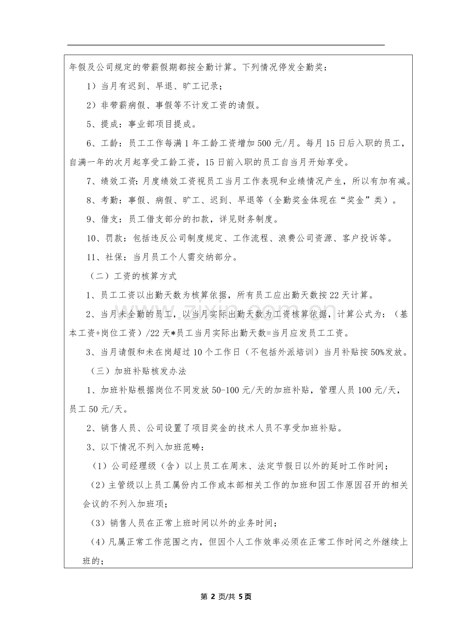 公司薪酬管理制度人力资源部制定.doc_第2页