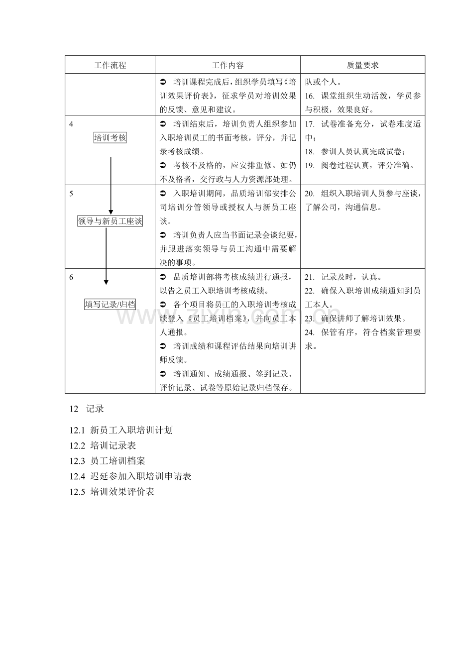 员工入职培训工作规程.doc_第3页