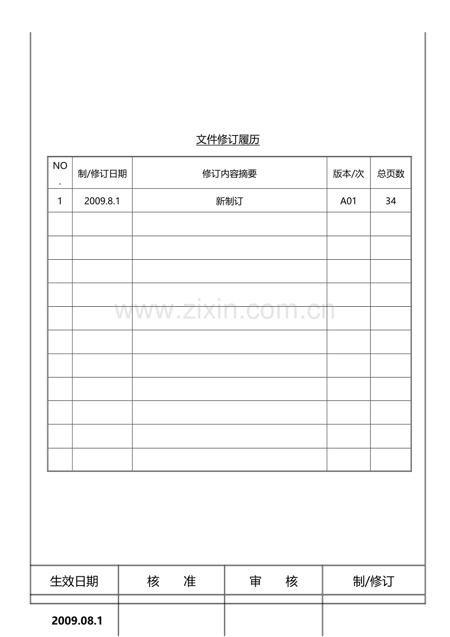 汽车行业TS16949认证质量手册2015版.doc_第1页