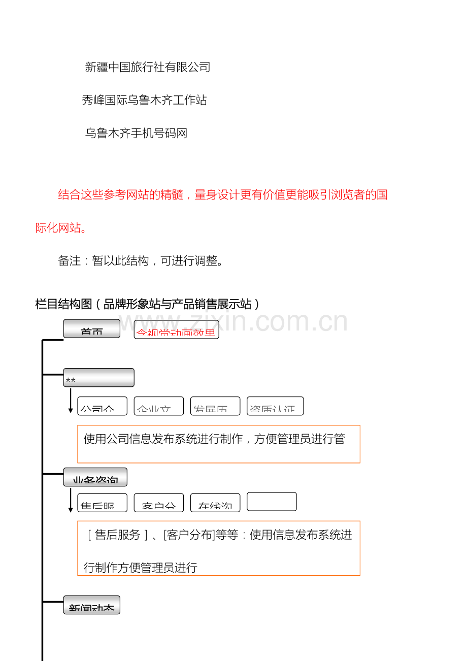 网站建设方案网站框架及制作流程报价.doc_第3页