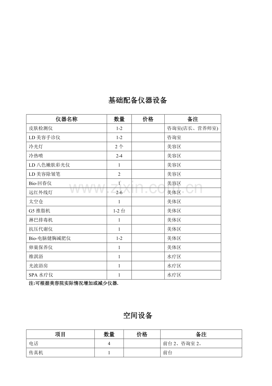 美容院规划.doc_第2页