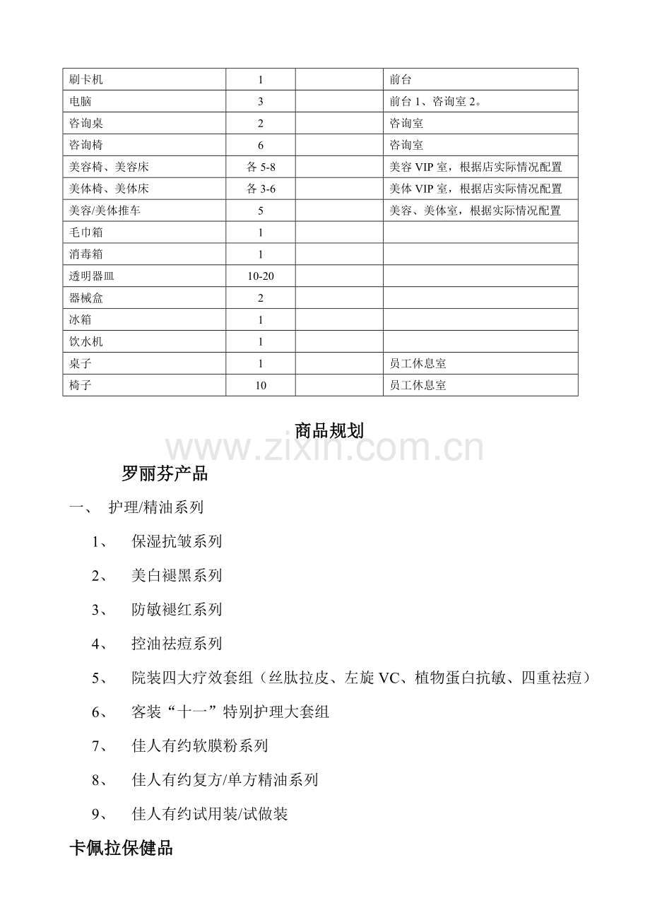 美容院规划.doc_第3页