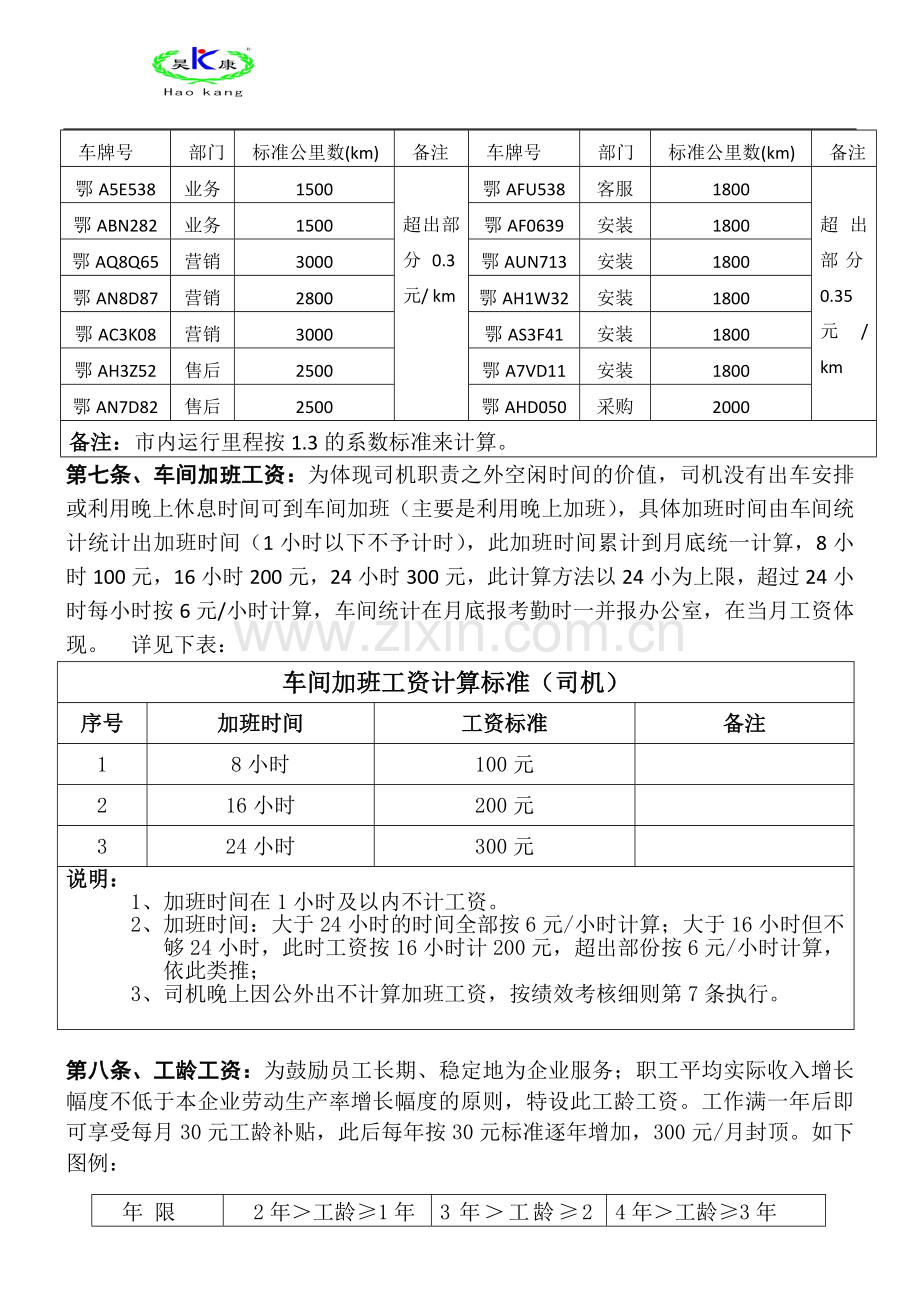 车队司机薪酬管理办法.doc_第3页