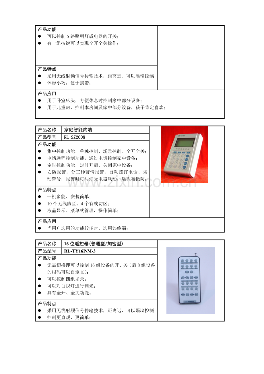 瑞朗智能家居产品手册.doc_第2页