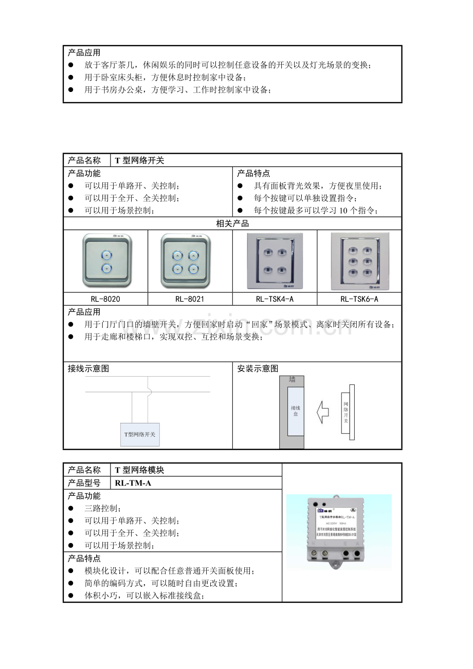 瑞朗智能家居产品手册.doc_第3页