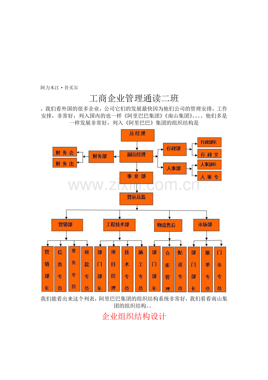 生产企业设计模版.doc_第1页