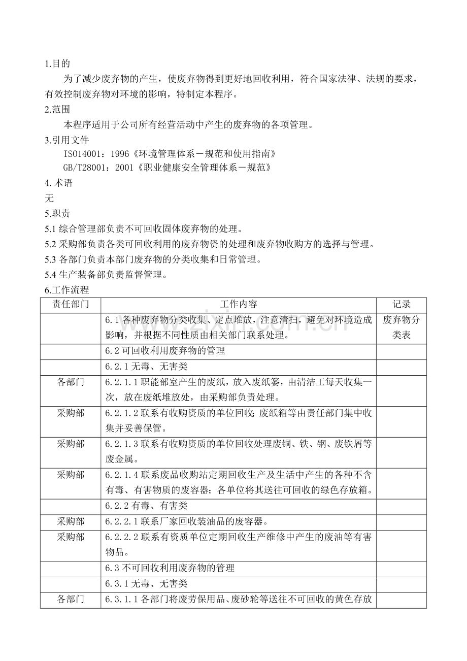 废弃物管理程序DFCPQEOMS-53.doc_第1页