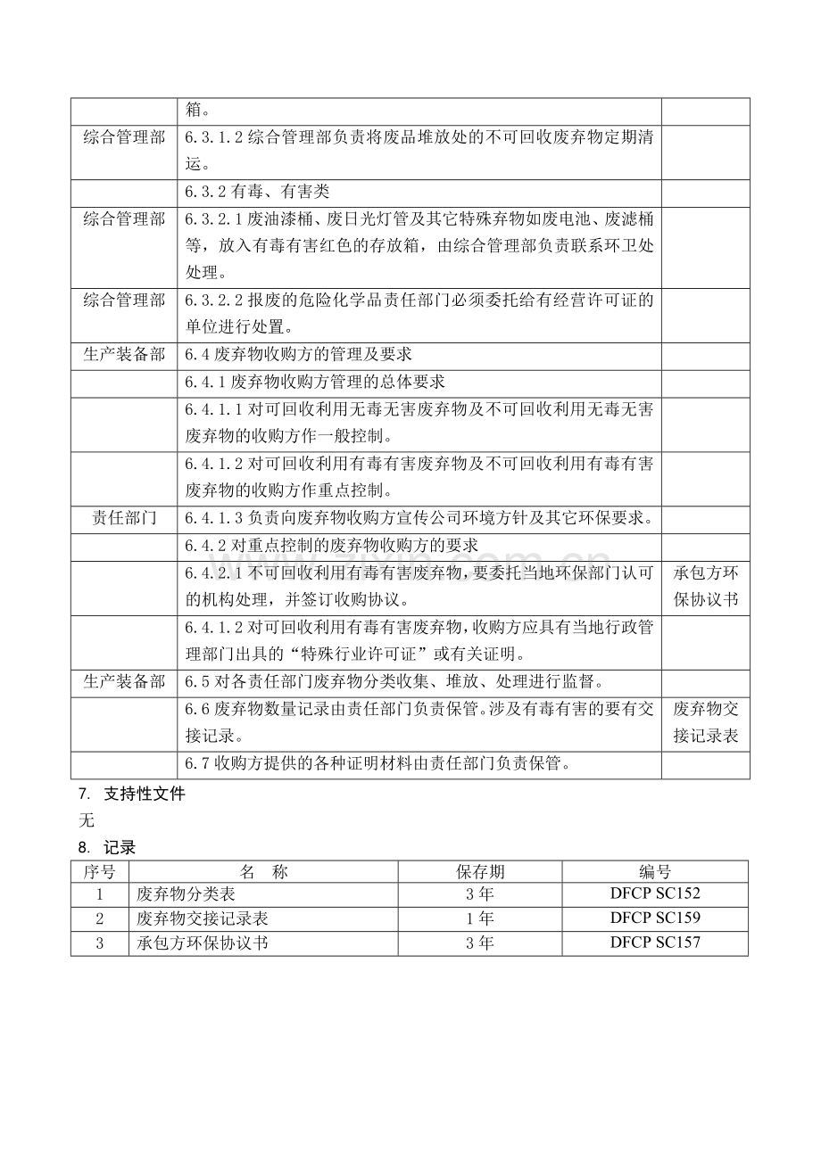 废弃物管理程序DFCPQEOMS-53.doc_第2页