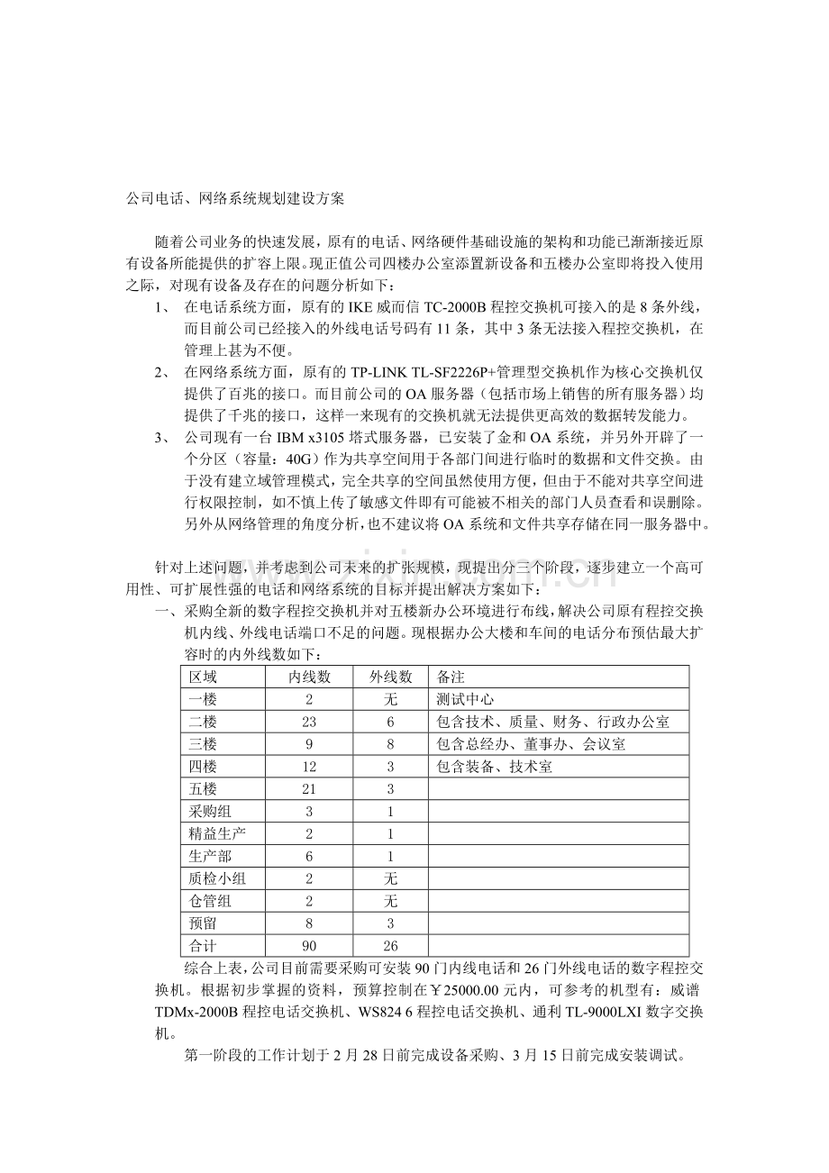 公司电话、网络系统规划建设方案.doc_第1页