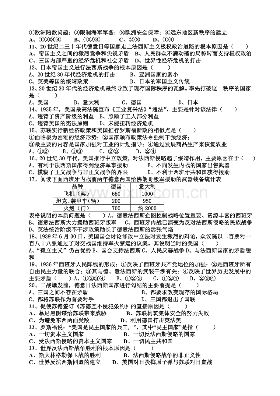 高三历史上学期纠错练习.doc_第2页